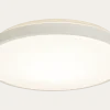Sale Aneta Lighting Anillo Ø40 plafond
