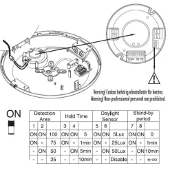 Designlight Canopy Sensor Ø30 Vit