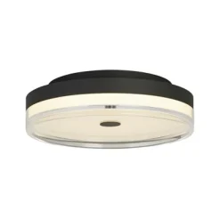 Outlet Searchlight Cyprus Ø40 plafond