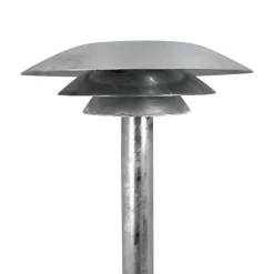 Best Dyberg Larsen DL25 pollare