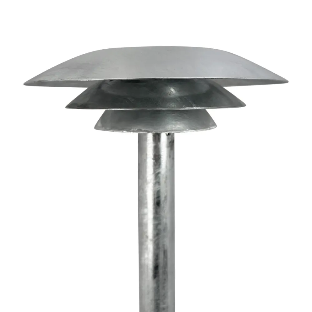 Best Dyberg Larsen DL25 pollare